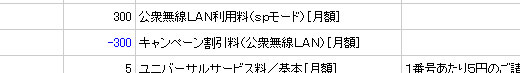 公衆無線LANの請求内訳です。